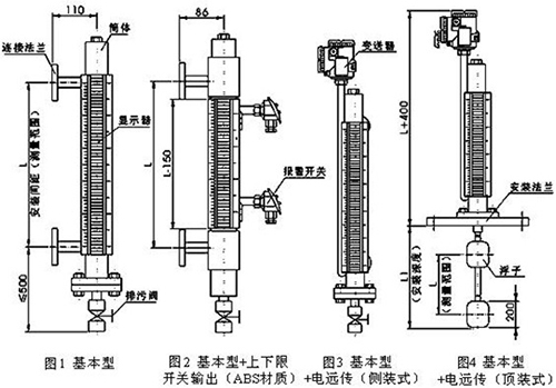 純凈水液位計結構特點圖