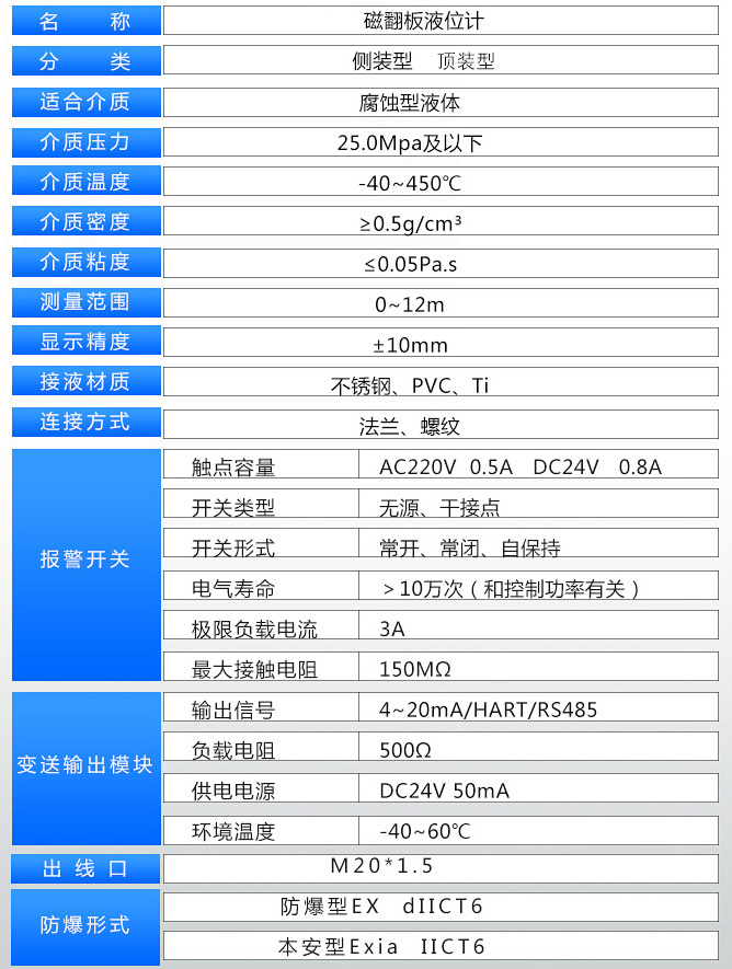 純凈水液位計技術參數表