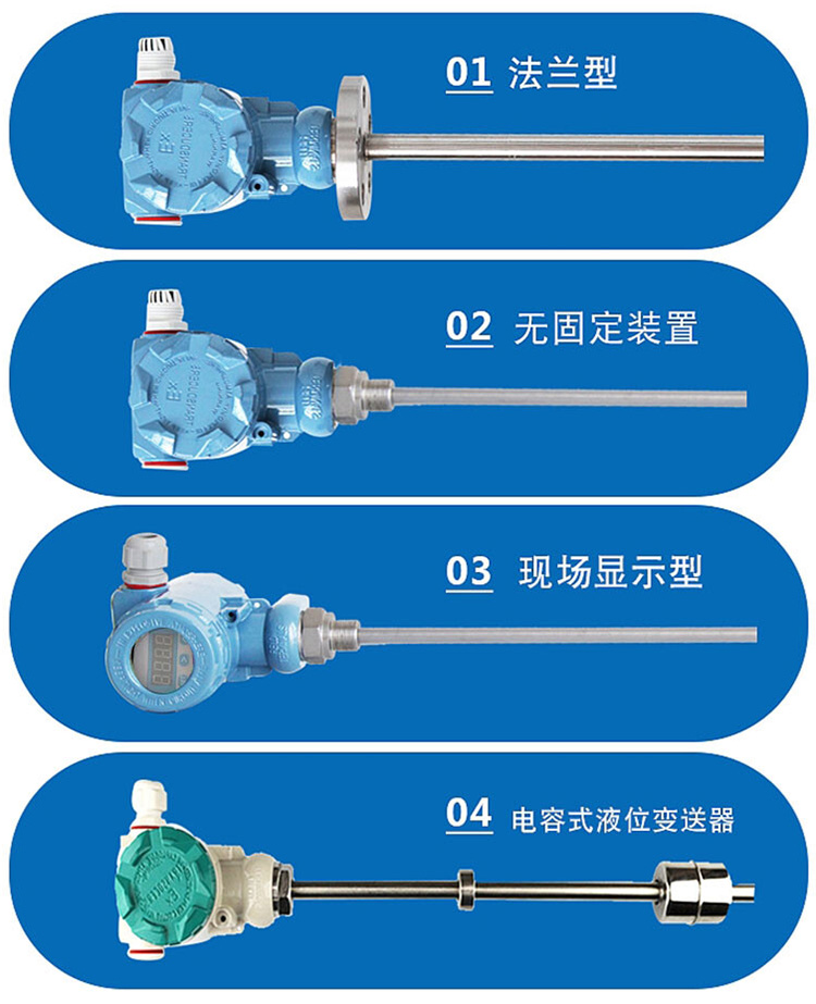 衛生級浮球液位計分類圖