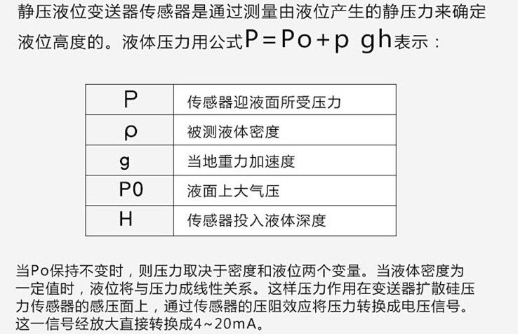 防腐浮球式液位計工作原理圖