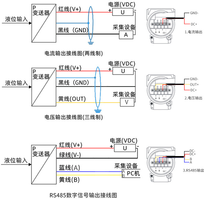 智能靜壓液位計接線方式圖