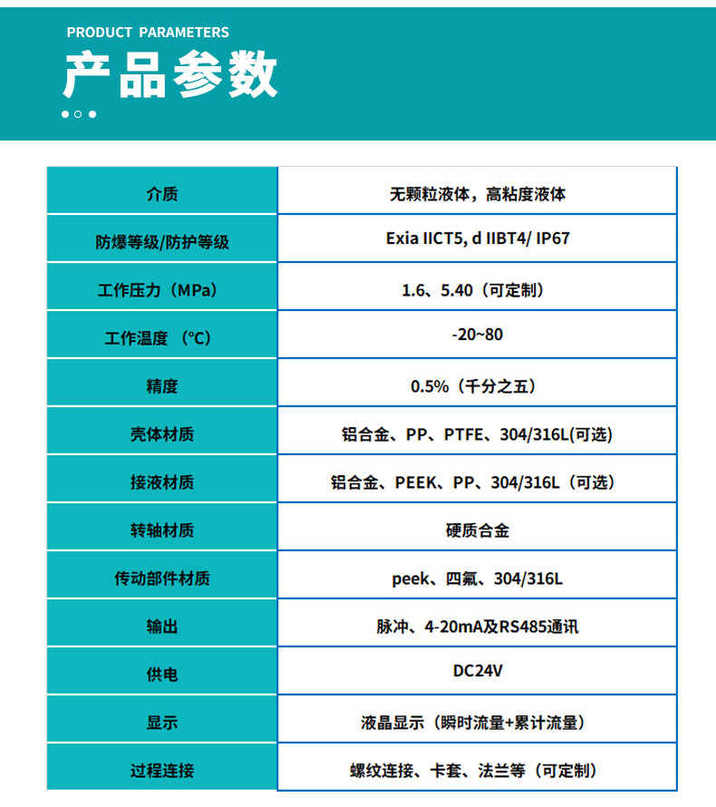 小型容積式流量計基本參數表