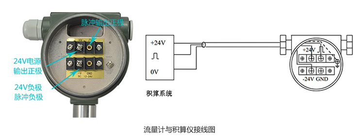 空氣流量計(jì)脈沖輸出接線方式