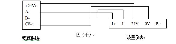 飽和蒸汽流量計帶RS-485通訊接口功能的渦街流量儀表配線設計圖