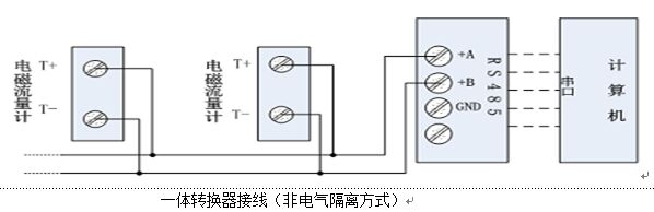 電磁流量計(jì)一體轉(zhuǎn)換器接線圖