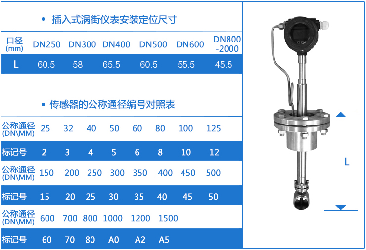 插入式遠傳渦街流量計外形尺寸圖