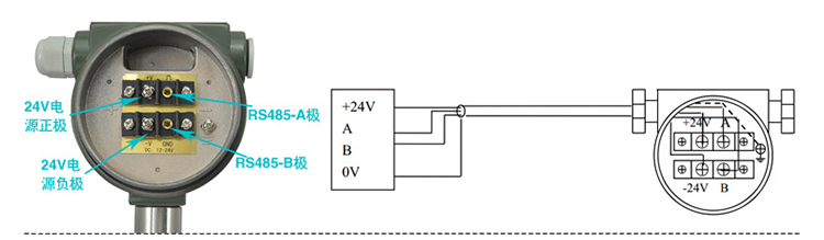 帶RS-485通訊遠傳渦街流量計的配線設計圖