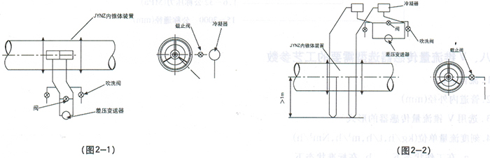 V錐流量計安裝示意圖