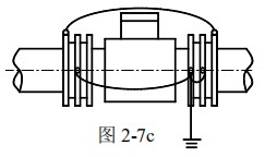 稀硫酸流量計接地方式圖三