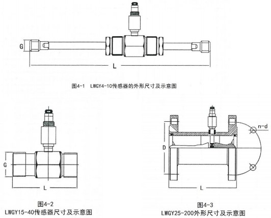 dn100渦輪流量計外形圖