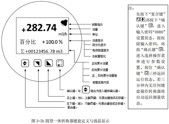 圓型一體轉換器鍵盤定義與液晶顯示